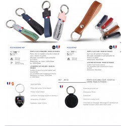 Porte-clés Fabrication...