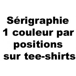 Impression en sérigraphie 1...