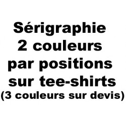 Impression en sérigraphie 2...